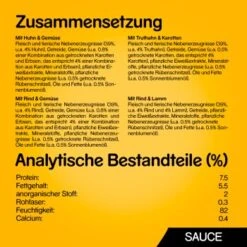 Pedigree Vital Multipack Portionsbeutel In Sauce 40x100g 9 Pedigree Vital Multipack Portionsbeutel In Sauce 40x100g -Zoofachgeschäft 06559a2e82801a4f3c79a06df3ad34cd33192b3c 1264062 de DE 5900951267857 SI1 2