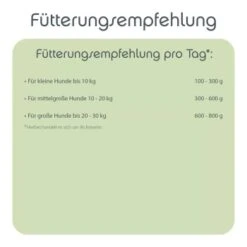 ChronoBalance Morgen Menü Huhn Mit Früchten Und Kartoffeln 4 ChronoBalance Morgen Menü Huhn Mit Früchten Und Kartoffeln -Zoofachgeschäft 094bef81ee444002b42880fa5173579d2d268caf 1409598 de DE 1cf77fa1d36ec68c73089d65ca55bb9c0e86da7bKim3jT