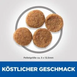 Hill's Science Plan Sensitive Stomach & Skin 14 Kg -Zoofachgeschäft 12040d353e884fbbfaac999670508d873e11b628 52742026091 6