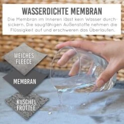 KaraLuna Wasserdichte Hundedecke S 10 KaraLuna Wasserdichte Hundedecke S -Zoofachgeschäft 13b685ce45e5df05f8d1d4f686341fb089770bc5 1407508 de DE eac05418e9f506ff69cdc4aeb991f6d9a3bb38a9eeoFse