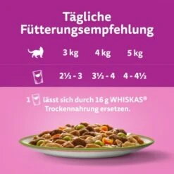 Whiskas Tasty Mix Multipack Chef's Choice In Sauce 40 X 85g -Zoofachgeschäft 14599cff56a4f220e05bba4d61c5a81f806d1750 1410720 de DE Whiskas 8