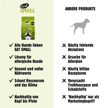 Eat Small EatSmall 10kg Maxi Active Trockenfutter 2 Eat Small EatSmall 10kg Maxi Active Trockenfutter – Bild 2