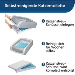 PetSafe ScoopFree Katzentoilette, Haube -Zoofachgeschäft 283910834800c2c6731a3b67276a0a60e7717fb3 1368110 de DE e04c149a358cb6d83787af7b87f92454624adf44APc8Z9