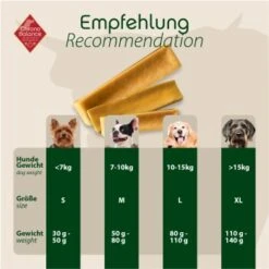 ChronoBalance Kuhmilch Käsestick Für Hunde 65 G -Zoofachgeschäft 28dd96cab53c7543a580ce30005be4a6a6596b79 1409631 de DE 1caf9710f26ffeeb940411919c3263ea326e7976bbvQN3