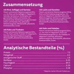 Whiskas Tasty Mix Multipack Chef's Choice In Sauce 40 X 85g -Zoofachgeschäft 2b2d5ac22ea199d610e271603bbefbd259af6160 1410720 de DE Whiskas 2 1