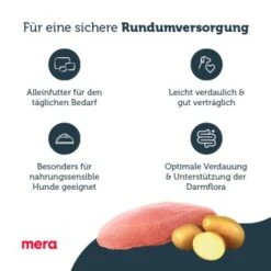 MERA Pure Sensitive Fresh Meat Truthahn & Kartoffel 4 Kg -Zoofachgeschäft 2b703b29e5426da98a1831d59fbda80d4d6d032a 1286917 5