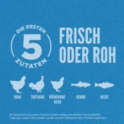 Orijen Original Adult 6 Kg -Zoofachgeschäft 2ed149db95d78138143ad913bc4e32ecb93137a9 1261024 de DE ORI Original Dog Carousel 2000x2000 DE 1