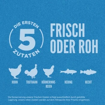 Orijen Original Adult 6 Kg – Bild 6