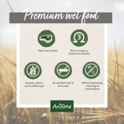 Aniforte WildBuffalo Büffel Mit Spinat 2,4 Kg -Zoofachgeschäft 2f989d454850ebc6161926e35517ede41afaaa35 1422176 de DE d78712600a1199a4079a7028771870cc65901b79cEmefs