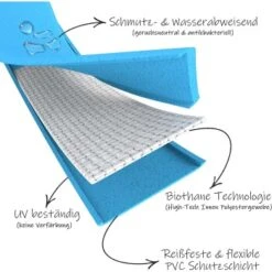 Bio-leine 24-33cm HU Biothane Halsband Gelb 21 Cm, 30 Cm 6 Bio-leine 24-33cm HU Biothane Halsband Gelb 21 Cm, 30 Cm -Zoofachgeschäft 3e34633ab62ebf9a5dd1dc03b263f50901a4ccd4 1655341 de DE cbcdd66ff513b879d702d1f2f28f9d0b7efe1c0bOOERt2