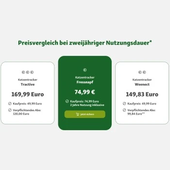 Fressnapf GPS-Tracker Für Katzen 3 Fressnapf GPS-Tracker Für Katzen – Bild 3