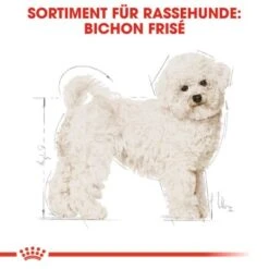 ROYAL CANIN Bichon Frisé Adult 1,5 Kg -Zoofachgeschäft 48112d470f87732772a08c79fd0f6f0a55fbcdb2 47294dbc6540b97b0aa0a9e94d33d3632ef8c792