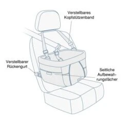 Kurgo Autositz Heather Booster -Zoofachgeschäft 4924e343082a23b8a57de3b52b91c12e39e23256 1286390 5
