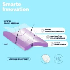 KYVETIN Spray Skin Repair Für Hunde Und Katzen 11 KYVETIN Spray Skin Repair Für Hunde Und Katzen -Zoofachgeschäft 50abfead51a3c53d59e79653eb031616971a9221 1364195 de DE KyvetinSpray 4