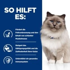Hill's Prescription Diet Weight Loss R/d Mit Huhn 1,5 Kg -Zoofachgeschäft 57b0b500178925881ec20cae281495453615ab0b 26de2a9eaecf697777195031c030845325fcd2f9