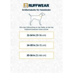 Ruffwear Top Rope™ Halsband Blau S -Zoofachgeschäft 68d0af4f8e9df26db14f5f97b3efe67611533f42 1651630 de DE 219436a00346d91a80daf234050013c873cecd62fs4Hxt
