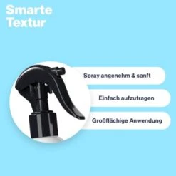 KYVETIN Spray Skin Repair Für Hunde Und Katzen 10 KYVETIN Spray Skin Repair Für Hunde Und Katzen -Zoofachgeschäft 7371c3d8fafd055623d4cd5e06163b9991f36332 1364195 de DE KyvetinSpray 3