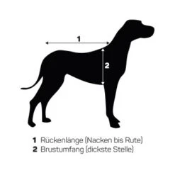 Wallace & Jones Bademantel Für Kl. Hunde Blau -Zoofachgeschäft 76fed9273c14ad4f8b1d4a00d3bc37eb26d49960 1495361 de DE 9c7dd7b08e10e07c0fcc0ee1c61d362010d236a3giMgrI
