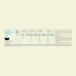 ACANA Puppy Small Breed 2 Kg -Zoofachgeschäft 7f58d6d861e338fdbce1cc5d61b4e2bddb8178cb 1127961001 8