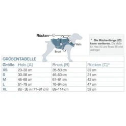 Kurgo Surf N Turf Hundeschwimmweste L -Zoofachgeschäft 8e19b04fca4865a0e51c616fcf1556c4bdfd494c 1355736 de DE 18b9c3ba0ec60f6b4fb247c2485dff734d28f99a54qy9P