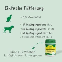 CdVet DurchfallStopp 50 G -Zoofachgeschäft 9723058752ca6173702fc23e177f8588c85a7732 1350988 de DE d15e5e5cf9e9964878e91fba31184f88123dee15DrWg1w