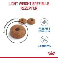 ROYAL CANIN Light Weight Care 8 Kg -Zoofachgeschäft a0ef8cb87216e9576ccb462b9502a0231d9e4622 1332703 5