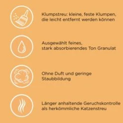 CATSAN Ultra Plus Klumpstreu 15 L 7 CATSAN Ultra Plus Klumpstreu 15 L -Zoofachgeschäft a7cb0c6538d02865113963742fc5dd0c5a2c4f2f e351570fc65eaf5dc547da68bc8a3fc339b61ff7