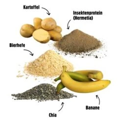 Eat Small EatSmall 20x Snacks Mindful -Zoofachgeschäft b0316f2991f92ef09158a96d900f8c0a33c79f2e 1480040 de DE 5ee0ad1e719f1101d80e1a8d127b6f65e919e320SaaYAw