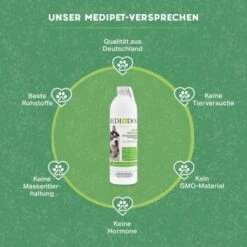 MediDog Probio Vitaldrunk 7 MediDog Probio Vitaldrunk -Zoofachgeschäft b6f713a03a44fcd8e30b3dbd58bd0151eccd3681 1660405 de DE e7cf59a41e1ad3c821f8cc60dc13b19cf8652000qMpmvE