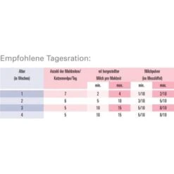 Zoofachgeschäft -Zoofachgeschäft bae778b4d007103e6d0652350ec23c0fcd6bef74 1594d678d009bc787dd0a6e714ba4d0eb32aa81e