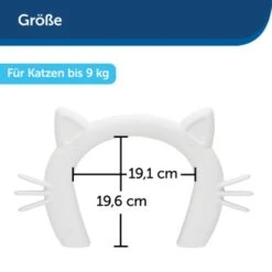 PetSafe Katzentunnel Für Zimmertüren, Weiß -Zoofachgeschäft bb65bc69b8aa83c4665437994a236f0dae893db3 1481163 de DE d431accb449cbf5b7b8cb95d5cf3fa386d736294RJWbTZ