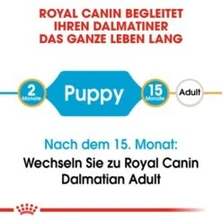ROYAL CANIN Dalmatian Puppy 12kg -Zoofachgeschäft bd918418ca29f42c271d2f3b5ad4748ae1da1190 6929b8707dac9267b6f1f670ca95cdade1121fd6