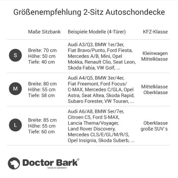 Doctor Bark Autoschondecke Rückbank 2-Sitz Prodtest Grau S 5 Doctor Bark Autoschondecke Rückbank 2-Sitz Prodtest Grau S – Bild 5