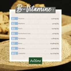 Aniforte Bierhefe Pulver 250 G 11 Aniforte Bierhefe Pulver 250 G -Zoofachgeschäft e35118accc2e304e1ef8210630143b7db50807cf 1665877 de DE 77613db892e2226c83c75cc03ac1ce17991fc8d5rpDLcb