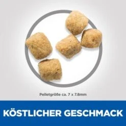 Hill's Science Plan Light Mature Adult 7+ Mit Huhn 7 Kg 12 Hill's Science Plan Light Mature Adult 7+ Mit Huhn 7 Kg -Zoofachgeschäft eda4ffaddda00aaa4a4277dd81861c202185dead 52742761602 6