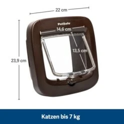 PetSafe Mikrochip-Katzenklappe, Braun -Zoofachgeschäft ee044907dff04d824c5f8b983411596ff707ea89 1320732 de DE f68de25ea5dd04f73f0ebb5b175fba1c82826e3cb6dsIV